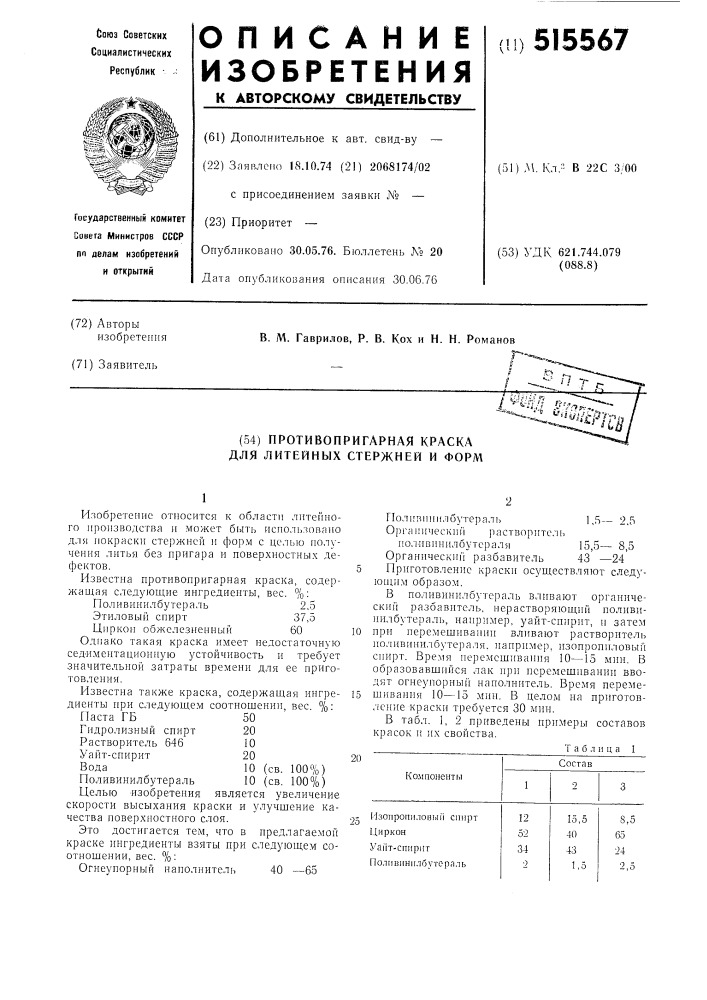 Противопригарная краска для литейных стержней и форм (патент 515567)