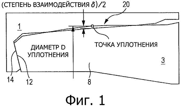 Резьбовое соединение для труб (патент 2562835)