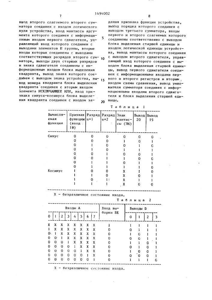 Устройство для вычисления функций синуса и косинуса (патент 1494002)