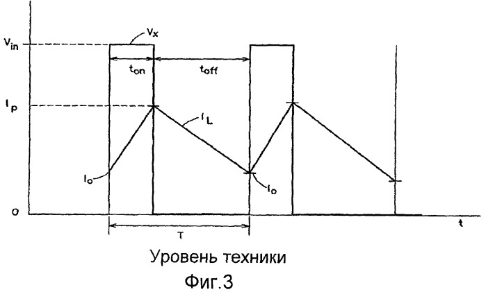 Устройство и способ освещения на основе сид с высоким коэффициентом мощности (патент 2479955)