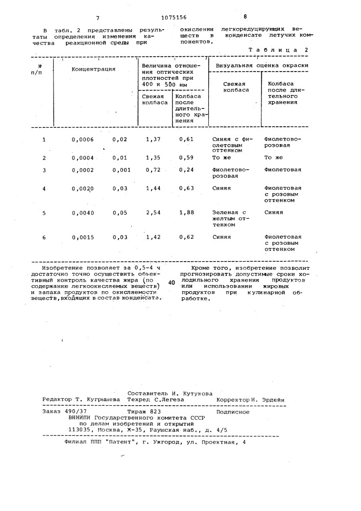 Способ определения качества пищевых продуктов (патент 1075156)