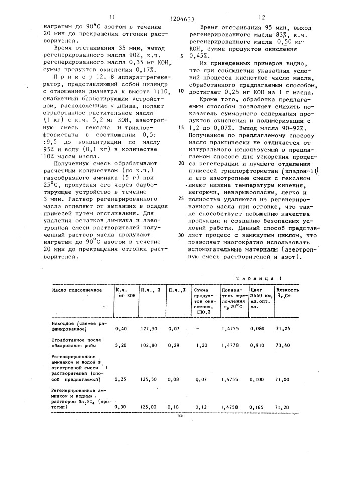 Способ регенерации отработанных растительных масел (патент 1204633)