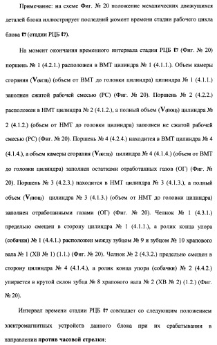 Поршневой двигатель внутреннего сгорания с двойным храповым валом и челночно-рычажным механизмом возврата поршней в исходное положение (пдвсдхвчрм) (патент 2372502)