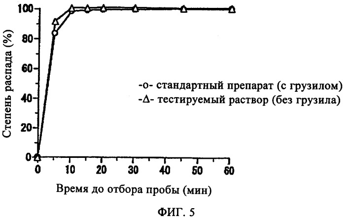 Таблетка, содержащая флувастатин и кармеллозу кальция (патент 2361582)