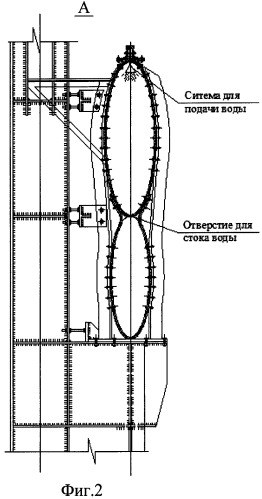 Способ исключения возможности обрушения металлических конструкций каркаса от пожара (патент 2411330)