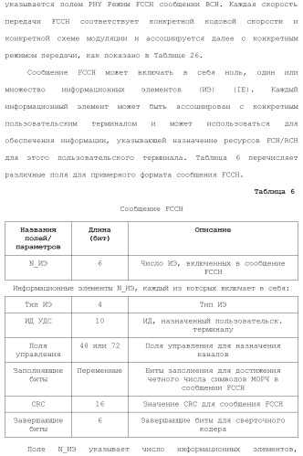 Система беспроводной локальной вычислительной сети со множеством входов и множеством выходов (патент 2485697)