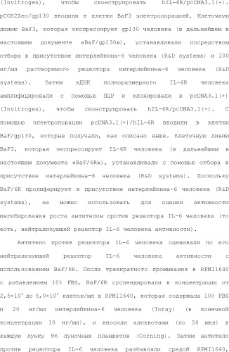 Способ модификации изоэлектрической точки антитела с помощью аминокислотных замен в cdr (патент 2510400)