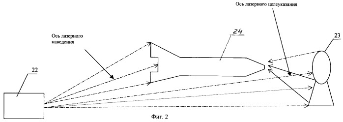Устройство лучевого наведения управляемого объекта (патент 2267733)