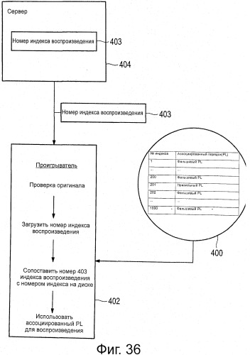 Способ защиты от копирования (патент 2539717)
