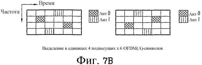 Способ передачи по восходящей линии связи в ofdm(a)-системе (патент 2446602)