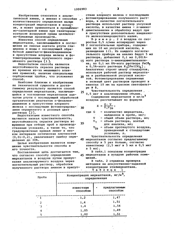 Способ определения меркаптанов в воздухе (патент 1006983)