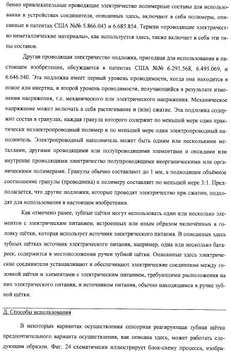 Сенсорные реагирующие электрические зубные щётки и способы использования (патент 2388430)