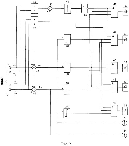 Устройство диагностики состояния электрического сопротивления рельсовых линий в рельсовых цепях на участках с электротягой переменного тока (патент 2529564)