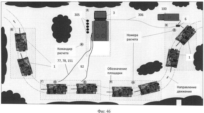 Способ маскировки вооружения и военной техники, гражданских и военных объектов маскирующими пенными покрытиями, станция и устройства из ее состава, а также растворы пенообразующих рецептур для осуществления способа маскировки (патент 2492404)