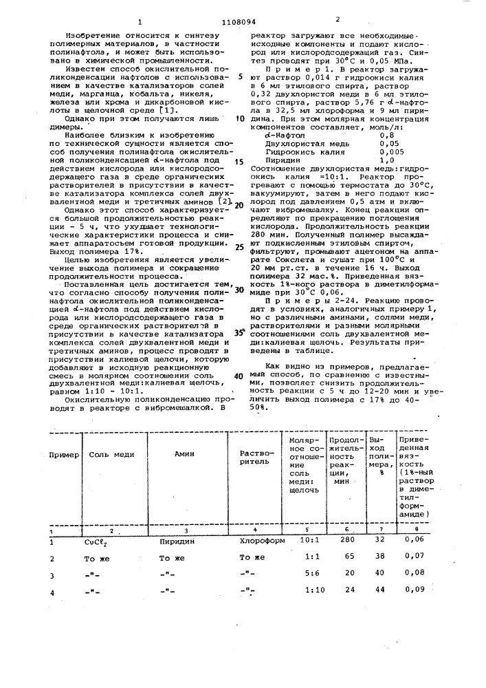 Способ получения полинафтола (патент 1108094)