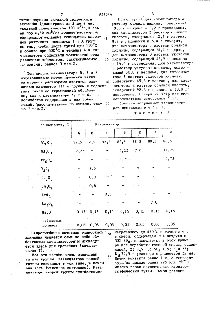Патент ссср  826944 (патент 826944)