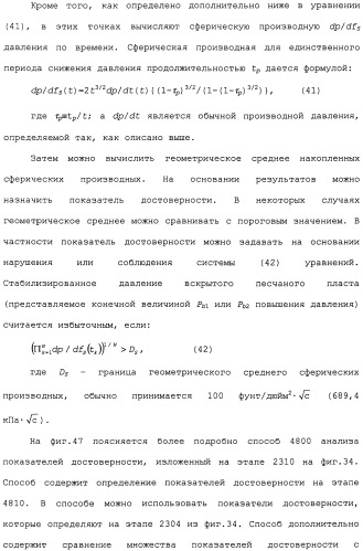 Способ для анализа скважинных данных (варианты) (патент 2482273)