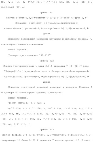 Соединение бензодиазепина и фармацевтическая композиция (патент 2496775)