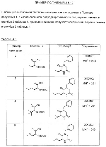 Соединение и фармацевтическая композиция (патент 2315763)