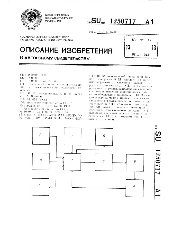 Способ автоматического управления работой насосной станции (патент 1250717)