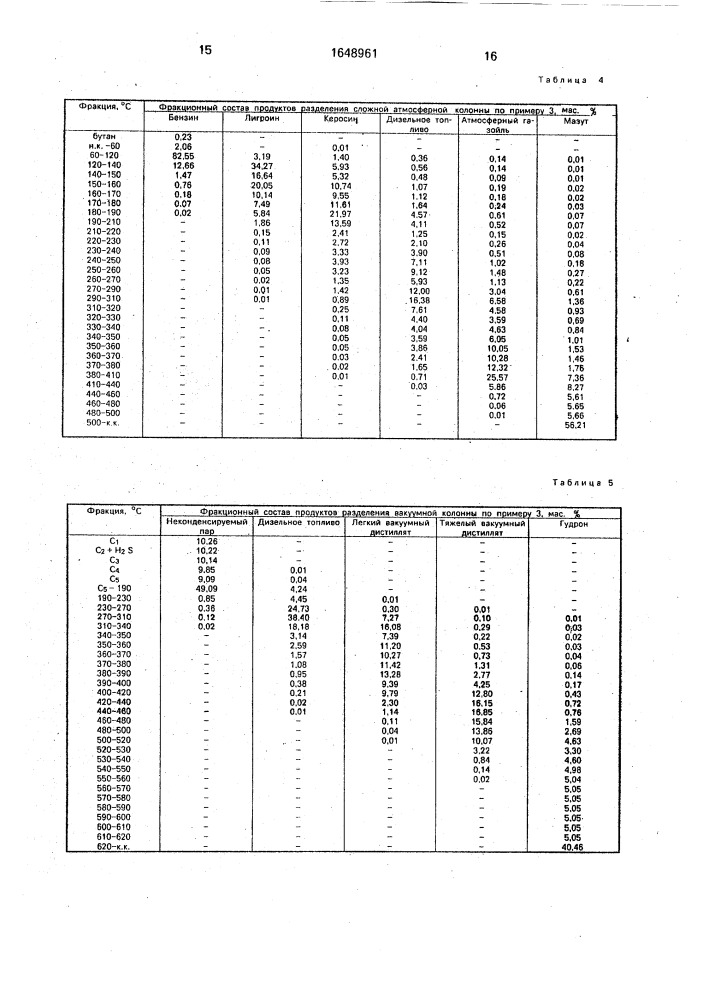 Способ переработки нефти (патент 1648961)