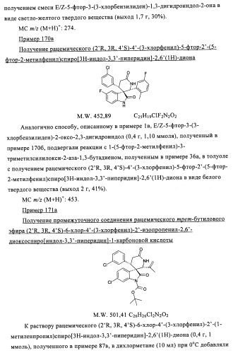 Производные спироиндолинона (патент 2435771)