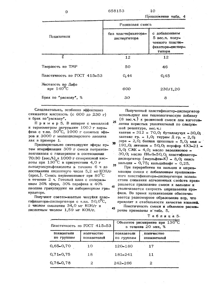 Пластификатор-диспергатор для резиновых смесей (патент 658153)