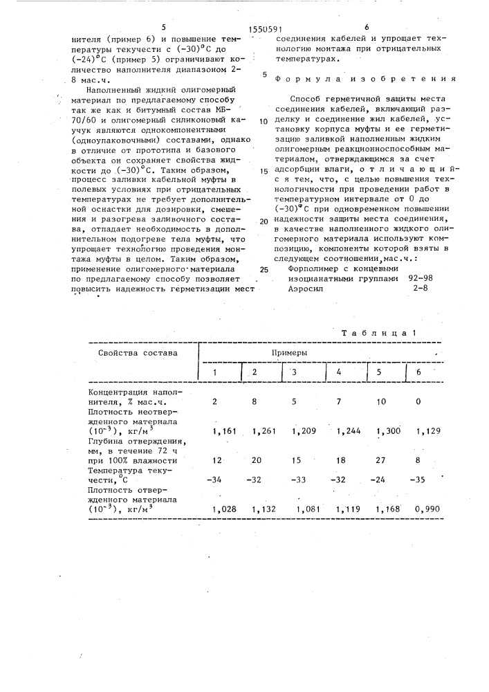 Способ герметичной защиты места соединения кабелей (патент 1550591)