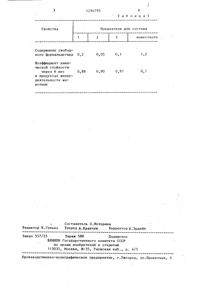 Сырьевая смесь для изготовления полимербетона (патент 1294795)