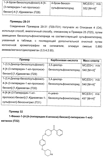 Замещенные пиперазины, (1,4)-диазепины и 2,5-диазабицикло[2.2.1]гептаны в качестве н1-и/или н3-антагонистов гистамина или обратных н3-антагонистов гистамина (патент 2328494)