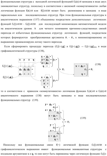 Способ логико-динамического процесса преобразования позиционных условно отрицательных аргументов аналоговых сигналов &#171;-&#187;[ni]f(2n) в позиционно-знаковую структуру аргументов &#171;&#177;&#187;[ni]f(-1\+1,0, +1) &quot;дополнительный код&quot; с применением арифметических аксиом троичной системы счисления f(+1,0,-1) (варианты русской логики) (патент 2429523)