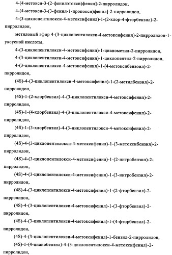 Производные 4-(4-алкокси-3-гидроксифенил)-2-пирролидона в качестве ингибиторов pde-4 для лечения неврологических синдромов (патент 2340600)