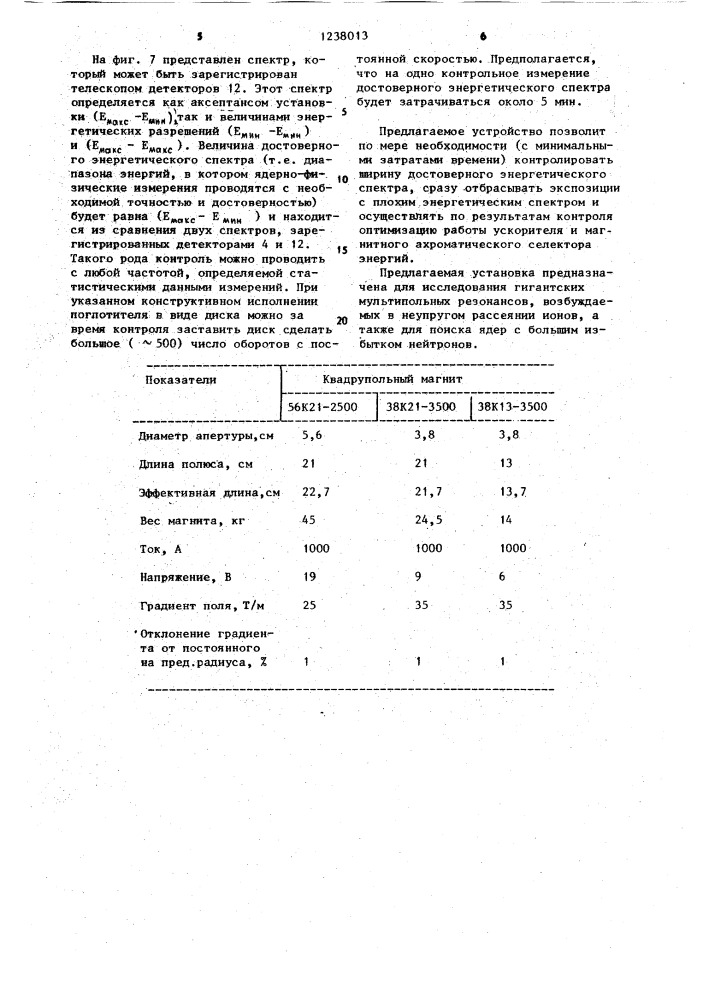 Магнитный ахроматический селектор энергий ионов (патент 1238013)