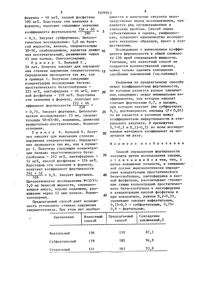 Способ определения фертильности эякулята (патент 1409943)