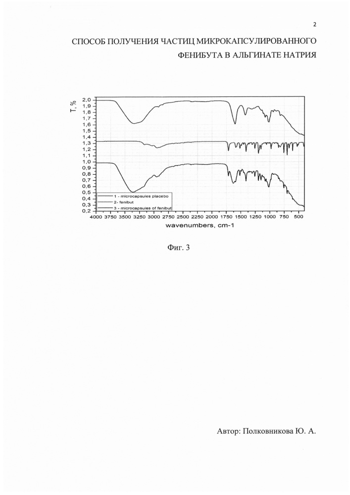 Способ получения частиц микрокапсулированного фенибута в альгинате натрия (патент 2662173)