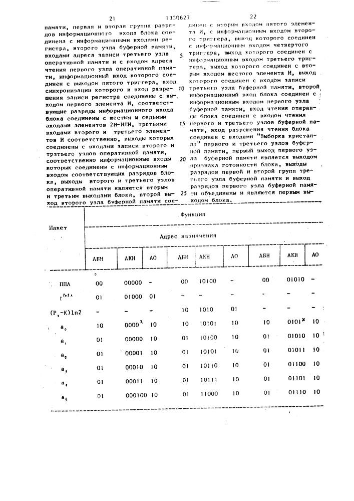 Специализированный процессор для вычисления элементарных функций (патент 1330627)