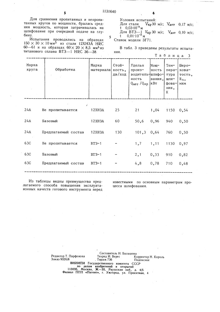 Способ изготовления абразивного инструмента (патент 1131640)