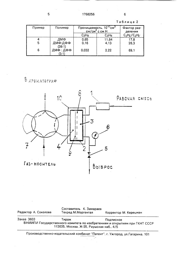 Газоразделительная полимерная мембрана (патент 1768256)