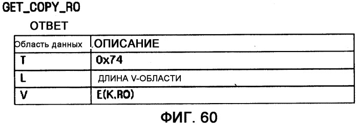 Устройство и способ для перемещения и копирования объектов прав между устройством и портативным запоминающим устройством (патент 2377642)