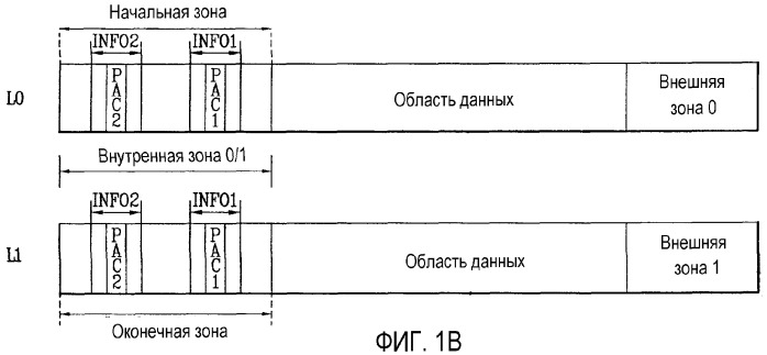 Носитель записи с перекрывающейся информацией сегмента на нем и устройство и способы для формирования, записи и воспроизведения носителя записи (патент 2380769)