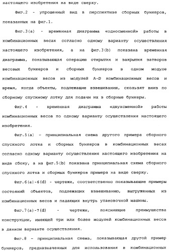 Комбинационные весы (патент 2342641)