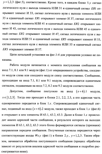 Коммутационный модуль с параллельно-конвейерной обработкой и вещанием сообщений (патент 2360283)