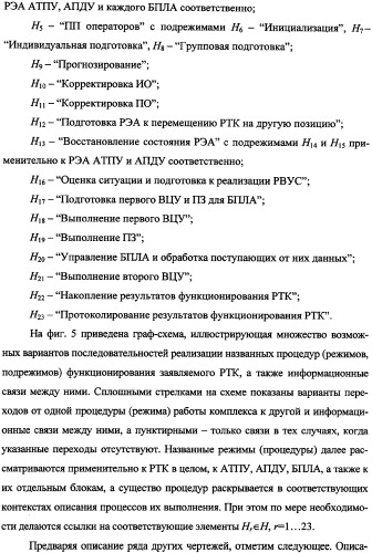 Беспилотный робототехнический комплекс дистанционного мониторинга и блокирования потенциально опасных объектов воздушными роботами, оснащенный интегрированной системой поддержки принятия решений по обеспечению требуемой эффективности их применения (патент 2353891)