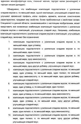 Композиции подсластителя, обладающие повышенной степенью сладости и улучшенными временными и/или вкусовыми характеристиками (патент 2459435)