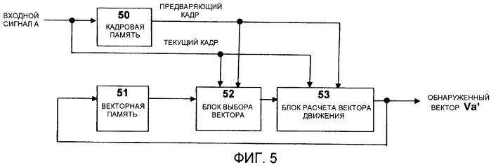 Устройство видеоотображения (патент 2461979)
