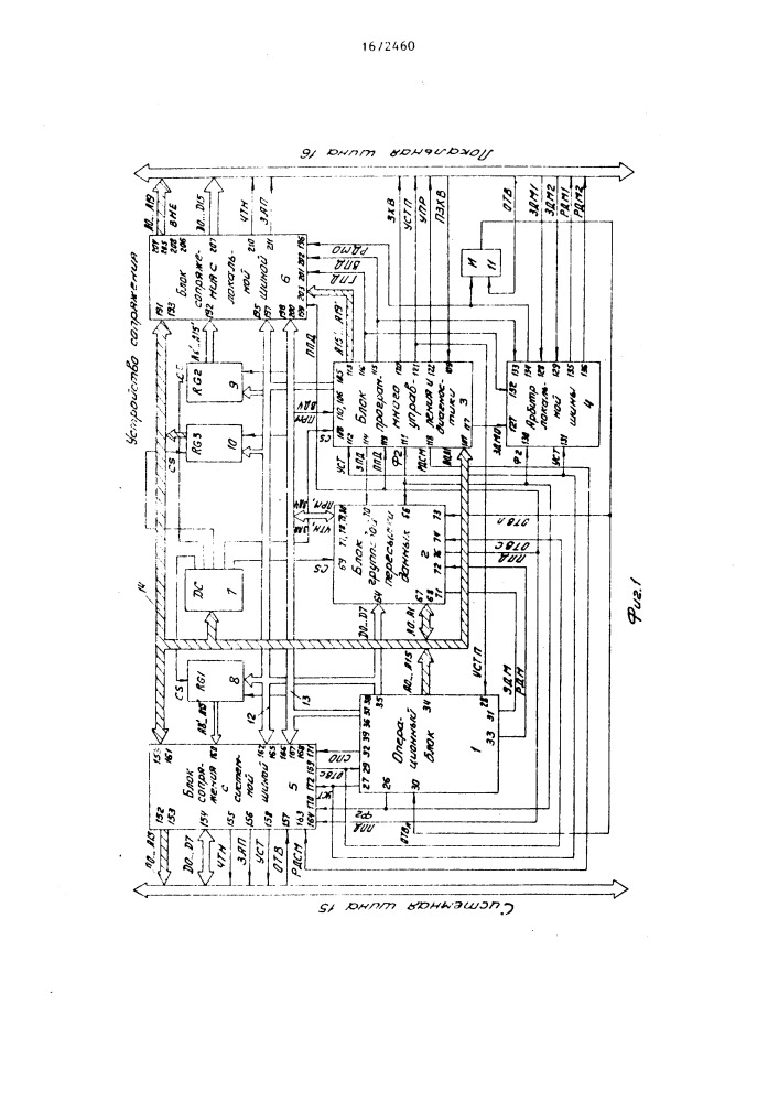 Устройство для сопряжения системной и локальной магистралей. (патент 1672460)