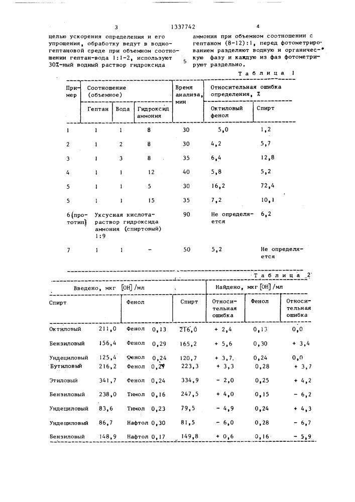 Способ раздельного количественного определения спиртов и фенолов (патент 1337742)