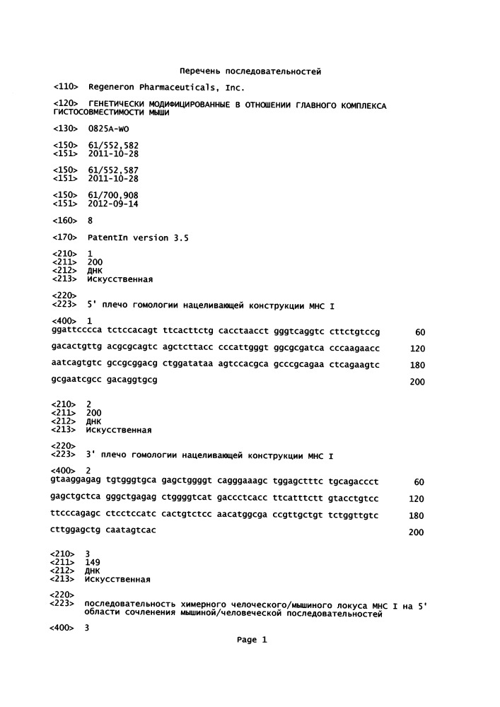 Генетически модифицированные в отношении главного комплекса гистосовместимости мыши (патент 2653433)