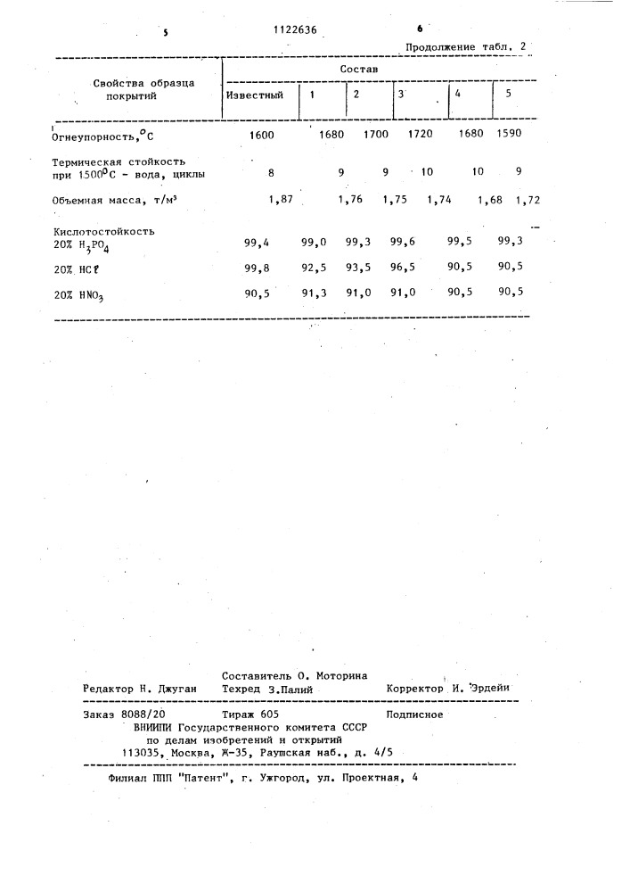 Сырьевая смесь для изготовления огнеупорного покрытия (патент 1122636)