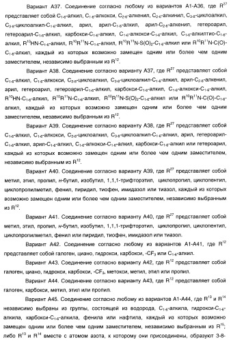 Гетероароматические производные мочевины и их применение в качестве активаторов глюкокиназы (патент 2386622)